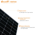 Penjual panel solar dwimuka Bluesun panel solar costo 700w 720w panel solar untuk elektrik rumah
    